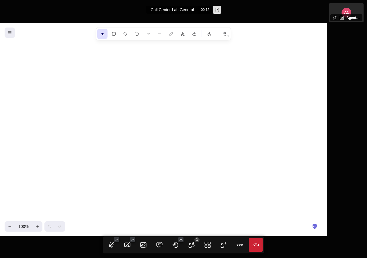 Tableau blanc collaboratif partagé pendant une visioconférence